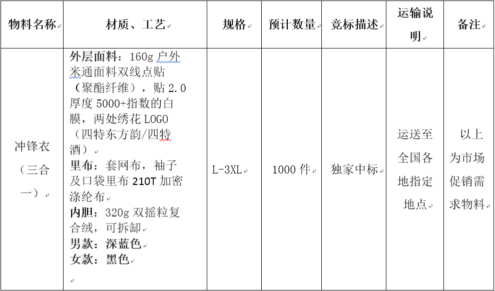 1574063823310057514.png QQ截圖20191118155509.png